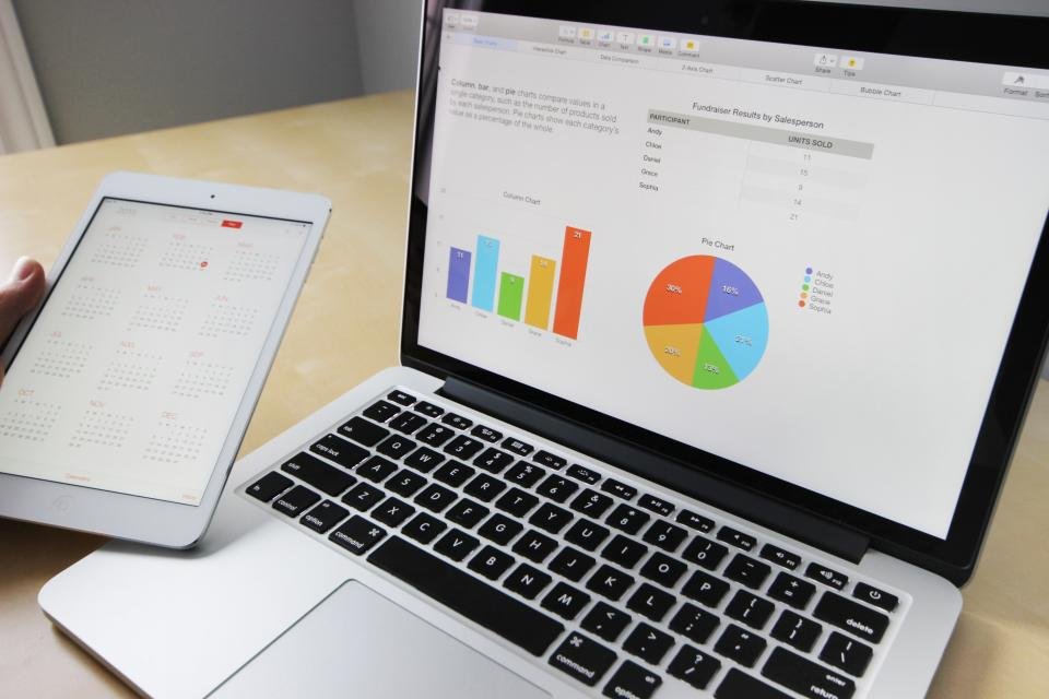 Laptop and tablet showing CRM reports and dashboard charts on a desk